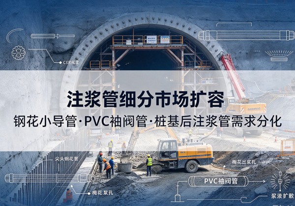 平昌注浆管细分市场扩容，隧道钢花小导管、PVC 袖阀管、桩基后注浆管需求分化